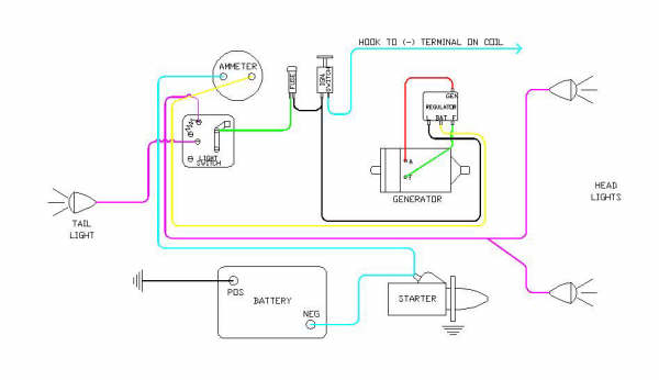 Parts scheme WIRING DIAGRAM - WHEEL TRACTOR-SCRAPER Caterpillar 627
